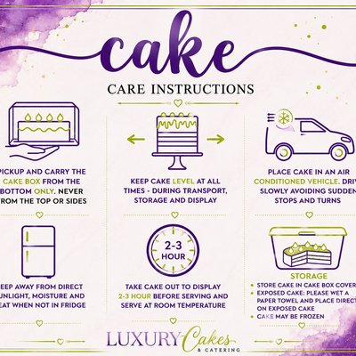 Cake Care