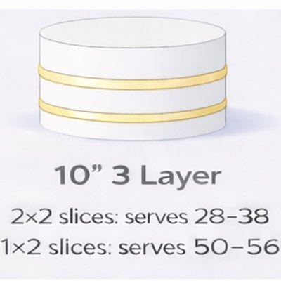 10” 3 Layer